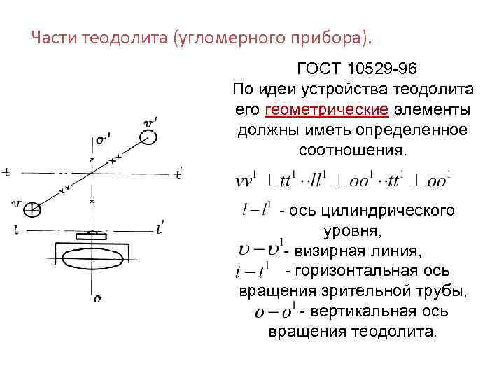 Геометрическая ось. Название осей теодолита. Ось цилиндрического уровня теодолита 2т30п. Цилиндрический уровень теодолита схема. Ось вращения прибора теодолита.