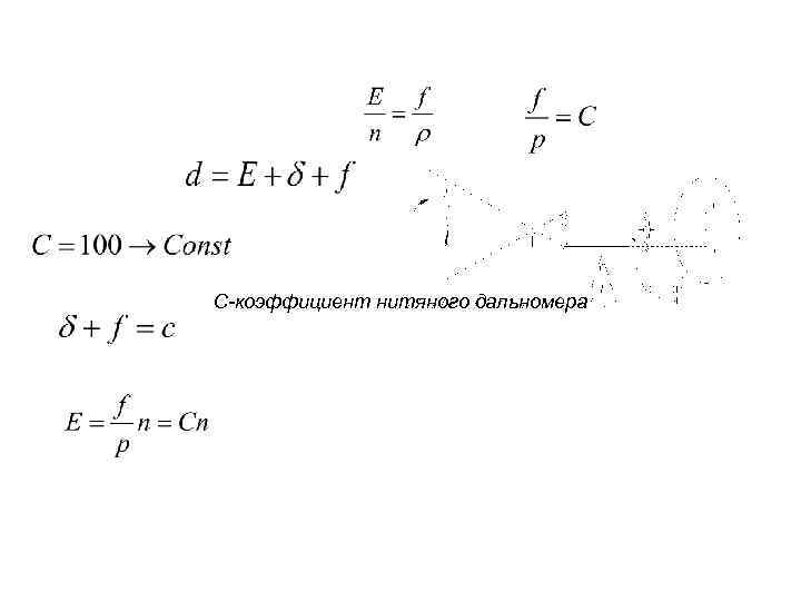 Что такое нитяный дальномер приведите чертеж и формулы