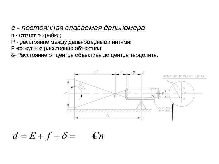 Линейные измерения