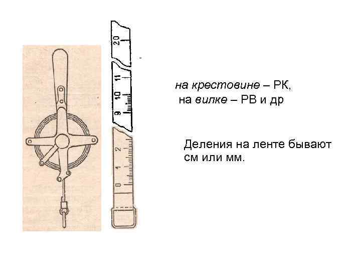 на крестовине – РК, на вилке – РВ и др Деления на ленте бывают