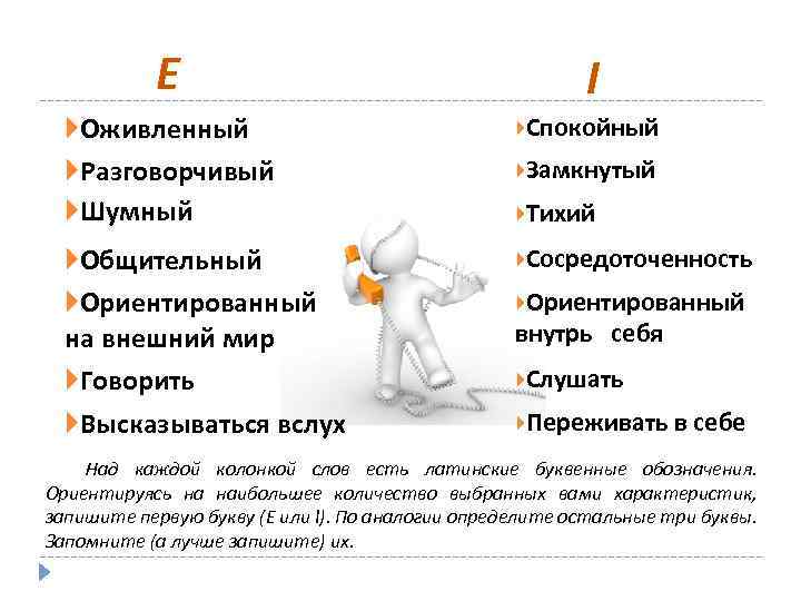  E I Оживленный Спокойный Разговорчивый Замкнутый Шумный Тихий Общительный Сосредоточенность Ориентированный Ориентированный на