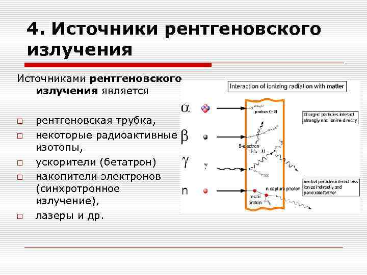 Измерения рентгеновского излучения