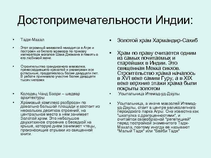 Достопримечательности Индии: • Тадж-Махал • Золотой храм Хармандир-Сахиб • Этот огромный мавзолей находится в