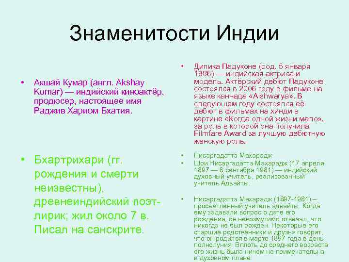 Знаменитости Индии • • Дипика Падуконе (род. 5 января 1986) — индийская актриса и