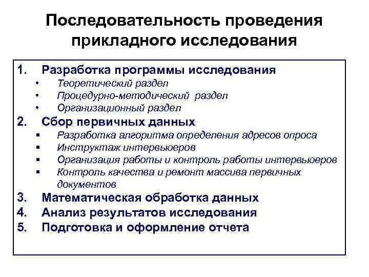 Последовательность проведения прикладного исследования 1. Разработка программы исследования • • • 2. Сбор первичных