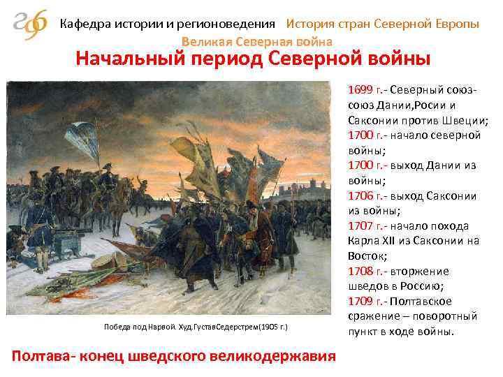 Кафедра истории и регионоведения История стран Северной Европы Великая Северная война Начальный период Северной