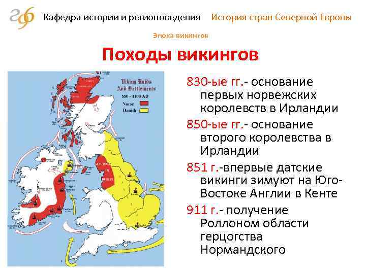 Население северной европы