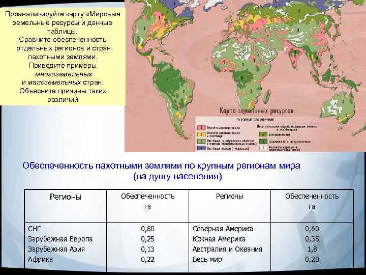 Категория минеральных ресурсов сша италия таблица