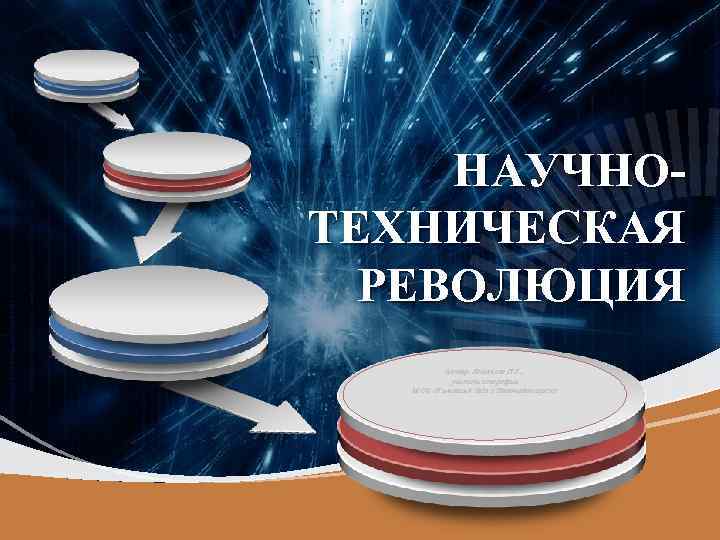 НАУЧНОТЕХНИЧЕСКАЯ РЕВОЛЮЦИЯ Автор: Яковлева Н. Г. , учитель географии МОУ «Гимназия № 6» г.