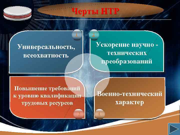 LOGO Черты НТР 1 2 Ускорение научно технических преобразований Универсальность, всеохватность Повышение требований к