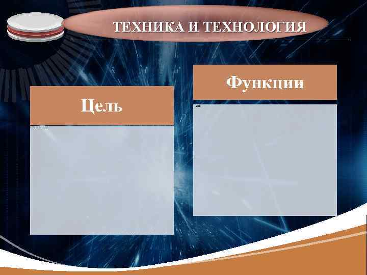 LOGO ТЕХНИКА И ТЕХНОЛОГИЯ Функции Цель • Повышение эффективности производства и производительности труда. •