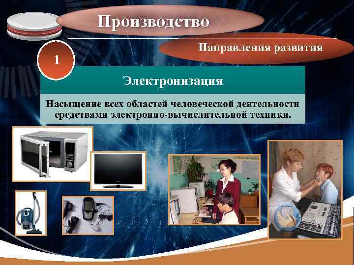 Производство LOGO 1 Направления развития Электронизация Насыщение всех областей человеческой деятельности средствами электронно-вычислительной техники.