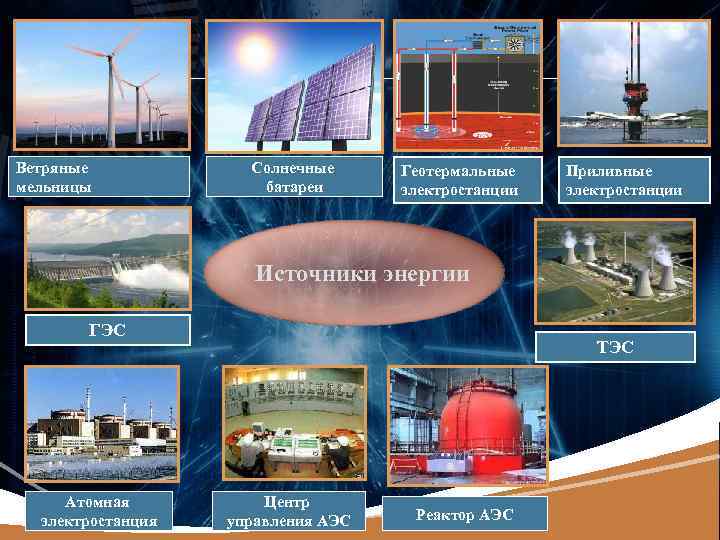 LOGO Ветряные мельницы Солнечные батареи Геотермальные электростанции Приливные электростанции Источники энергии ГЭС Атомная электростанция