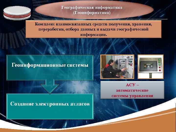 LOGO Географическая информатика (Геоинформатика) Комплекс взаимосвязанных средств получения, хранения, переработки, отбора данных и выдачи