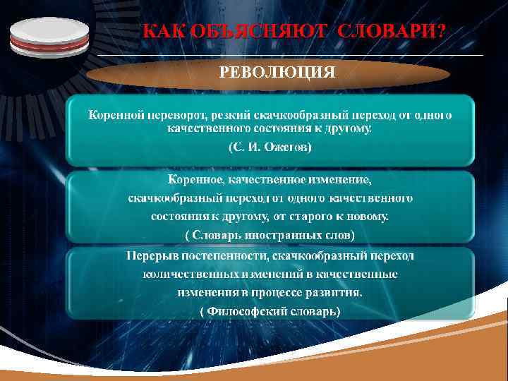 LOGO КАК ОБЪЯСНЯЮТ СЛОВАРИ? РЕВОЛЮЦИЯ 
