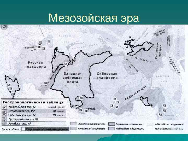 Мезозойская эра 