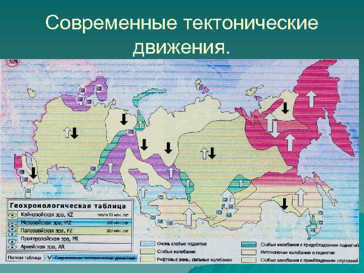 Современные тектонические движения. 