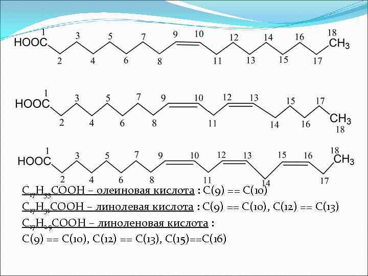 С 17 Н 33 СООН – олеиновая кислота : С(9) == С(10) С 17