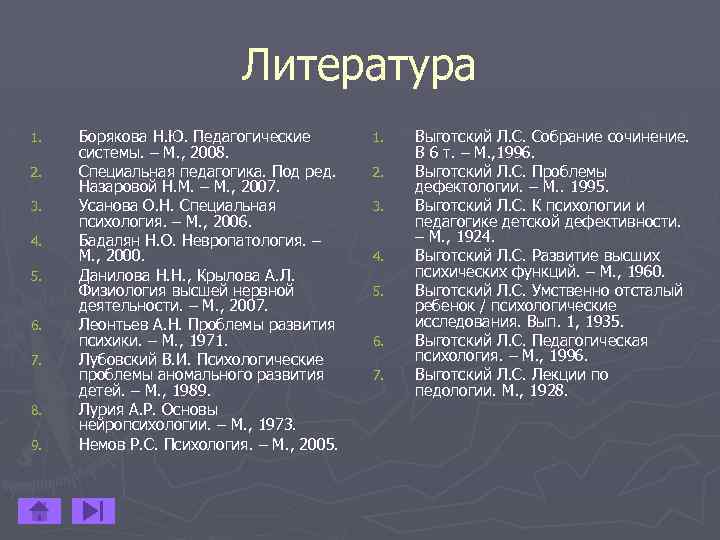  Литература 1. Борякова Н. Ю. Педагогические 1. Выготский Л. С. Собрание сочинение. системы.