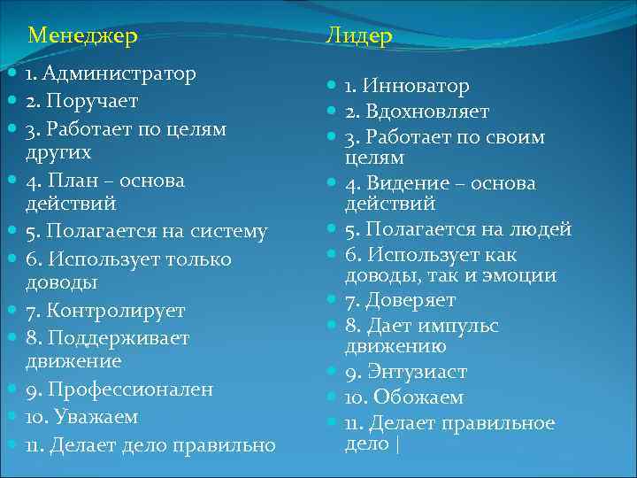 Менеджер 1. Администратор 2. Поручает 3. Работает по целям других 4. План – основа