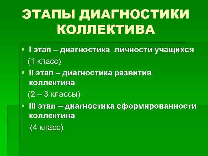 Методы диагностики коллектива