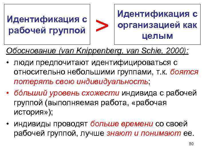 Идентификация с рабочей группой > Идентификация с организацией как целым Обоснование (van Knippenberg, van