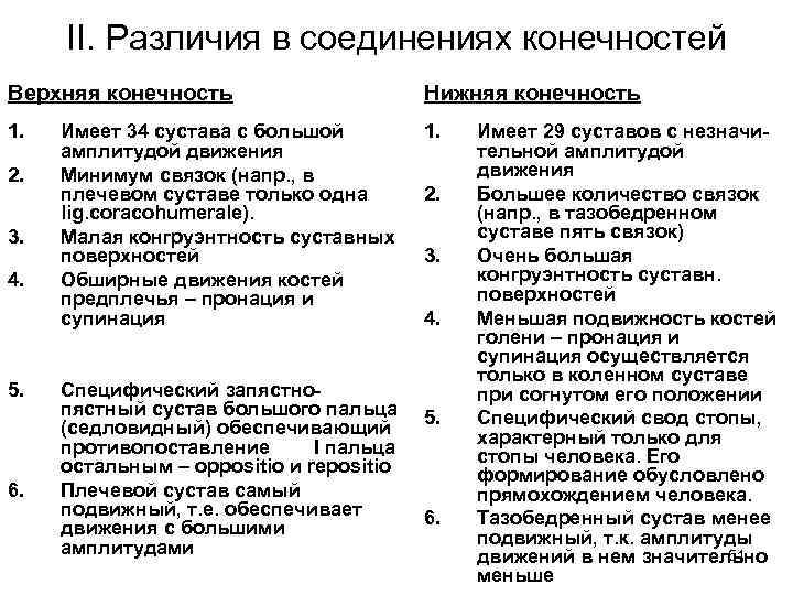 II. Различия в соединениях конечностей Верхняя конечность Нижняя конечность 1. 2. 3. 4. 5.