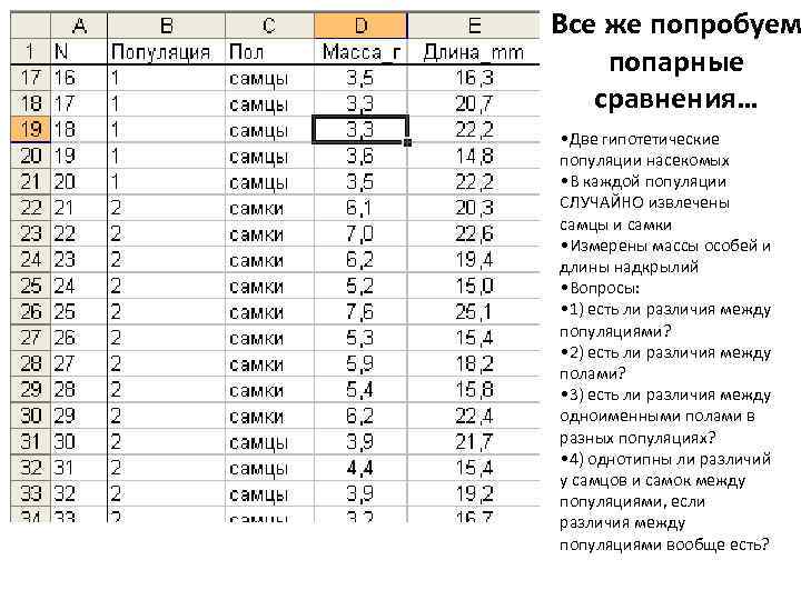 Все же попробуем попарные сравнения… • Две гипотетические популяции насекомых • В каждой популяции