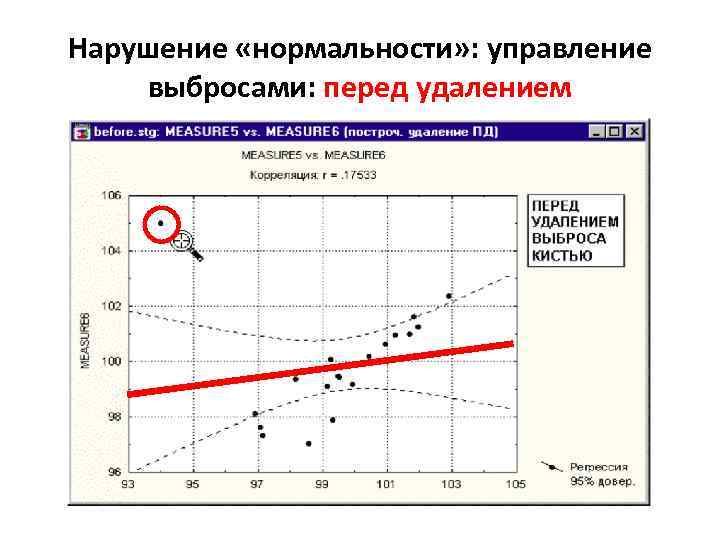 Нарушение «нормальности» : управление выбросами: перед удалением 