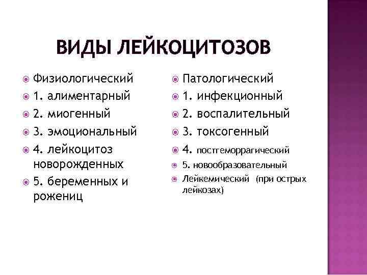 ВИДЫ ЛЕЙКОЦИТОЗОВ Физиологический 1. алиментарный 2. миогенный 3. эмоциональный 4. лейкоцитоз новорожденных 5. беременных