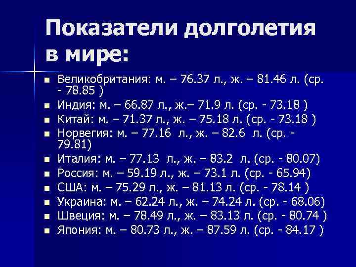 Показатели долголетия в мире: n n n n n Великобритания: м. – 76. 37