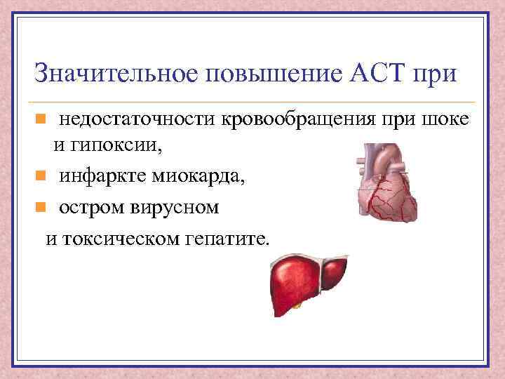 Значительное повышение АСТ при недостаточности кровообращения при шоке и гипоксии, n инфаркте миокарда, n