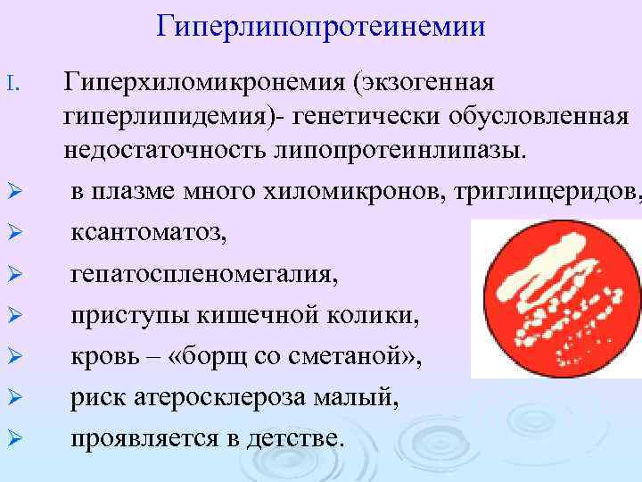Гиперлипопротеинемии I. Ø Ø Ø Ø Гиперхиломикронемия (экзогенная гиперлипидемия)- генетически обусловленная недостаточность липопротеинлипазы. в