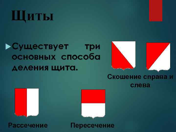 Щиты Существует три основных способа деления щита. Скошение справа и слева Рассечение Пересечение 
