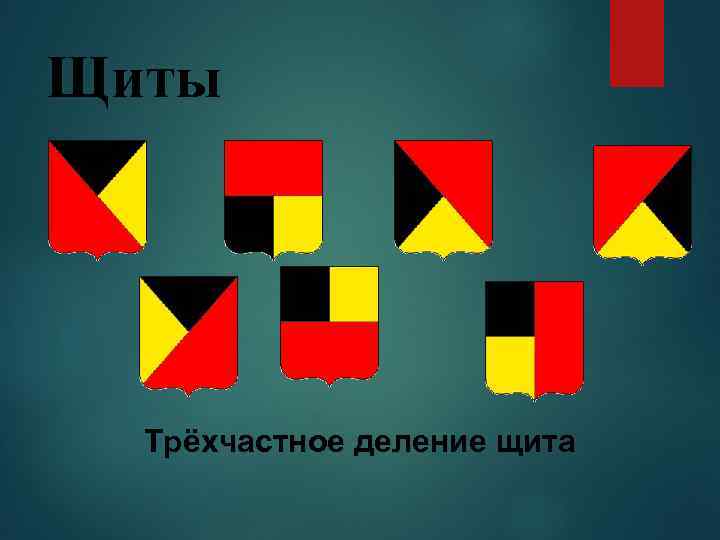 Щиты Трёхчастное деление щита 