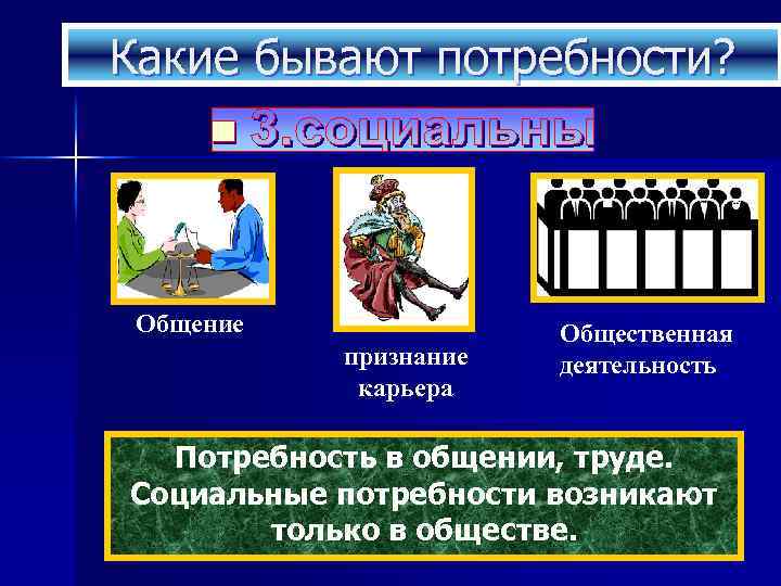 Социальные потребности это. Общение общественная деятельность. Общение, общественная деятельность, Общественное признание и т.п.. Вид общения общественной деятельности. Общественное признание это какая потребность.