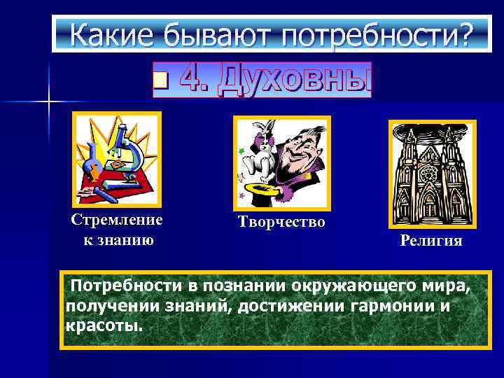 Достижения обществознания. Потребность в религии. Познание мира вид потребности. Потребность человека в познании окружающего мира. Потребность в религии пример.