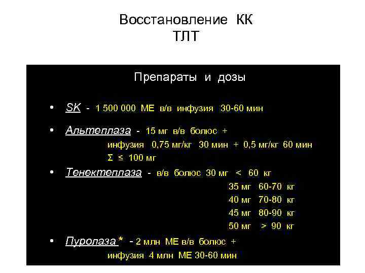 Восстановление КК ТЛТ Препараты и дозы • SK - 1 500 000 МЕ в/в