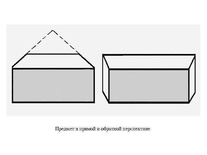Предмет в прямой и обратной перспективе 