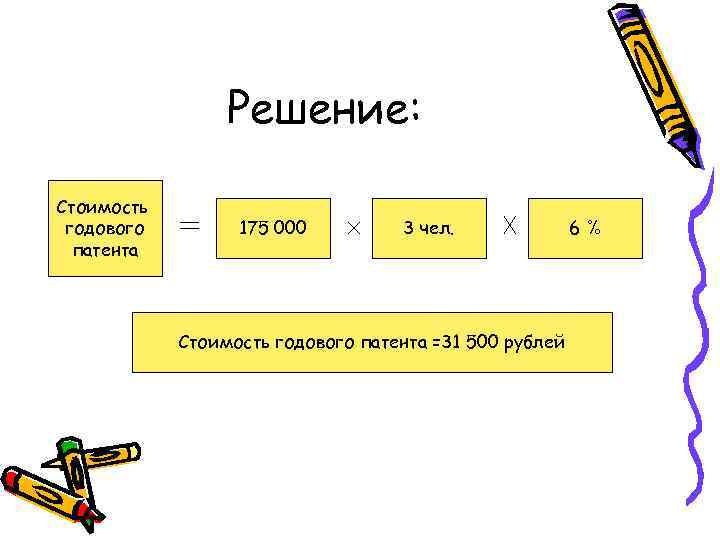 Решение: Cтоимость годового патента 175 000 3 чел. Стоимость годового патента =31 500 рублей