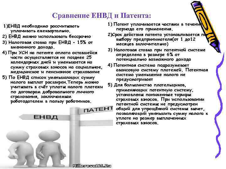 Сравнение ЕНВД и Патента: 1)ЕНВД необходимо рассчитывать уплачивать ежеквартально. 2) ЕНВД можно использовать бессрочно