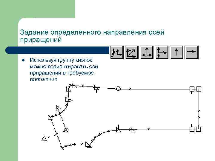 Задание определенного направления осей приращений l Используя группу кнопок можно сориентировать оси приращений в