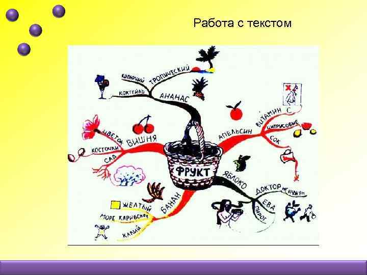 Работа с текстом 