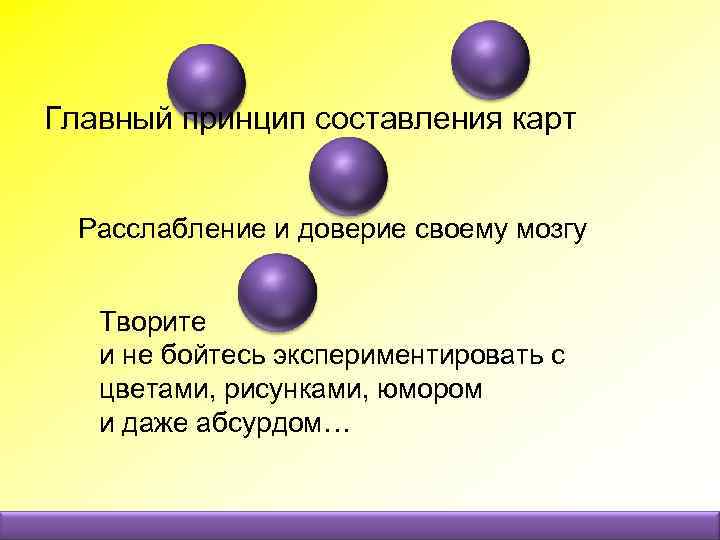 Главный принцип составления карт Расслабление и доверие своему мозгу Творите и не бойтесь экспериментировать