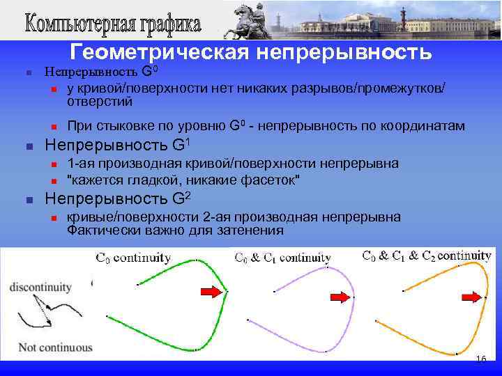  Геометрическая непрерывность n Непрерывность G 0 n у кривой/поверхности нет никаких разрывов/промежутков/ отверстий