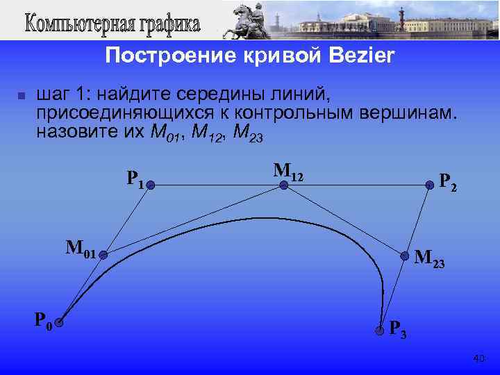 1 построить кривую. Начертить кривую. Устройства вычерчивания кривых. Кривая Безье пульс. Кривая Безье узнать длину.