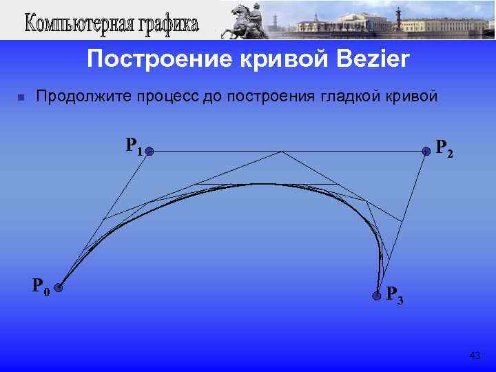 Кривая безье презентация