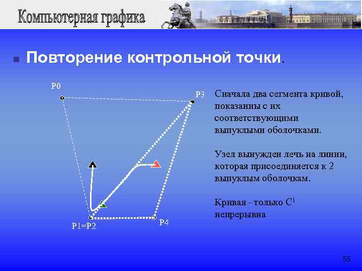 n Повторение контрольной точки. P 0 P 3 Сначала два сегмента кривой, показанны с