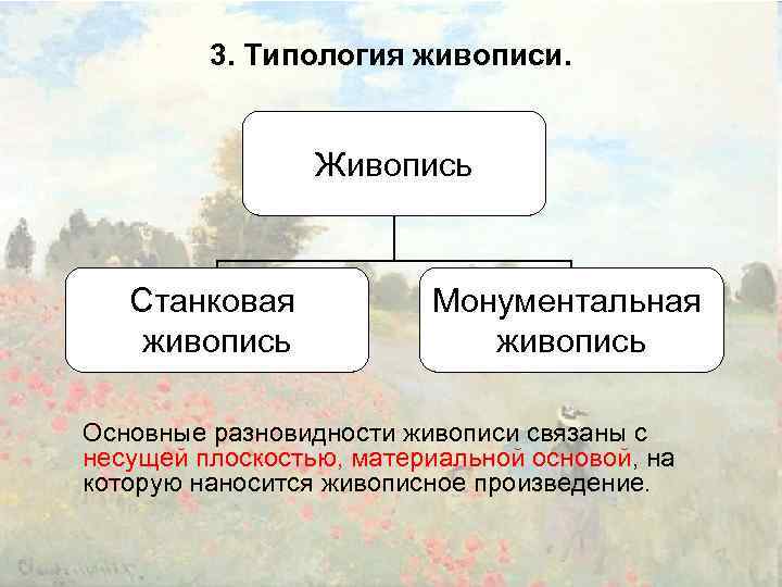 3. Типология живописи. Живопись Станковая живопись Монументальная живопись Основные разновидности живописи связаны с несущей