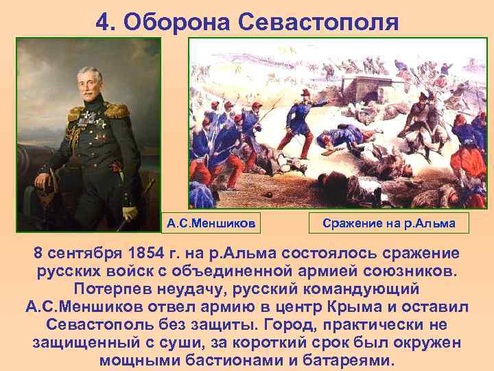 4. Оборона Севастополя А. С. Меншиков Сражение на р. Альма 8 сентября 1854 г.